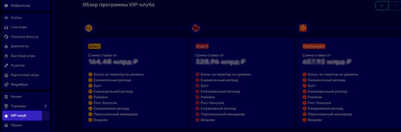 Лояльность игроков